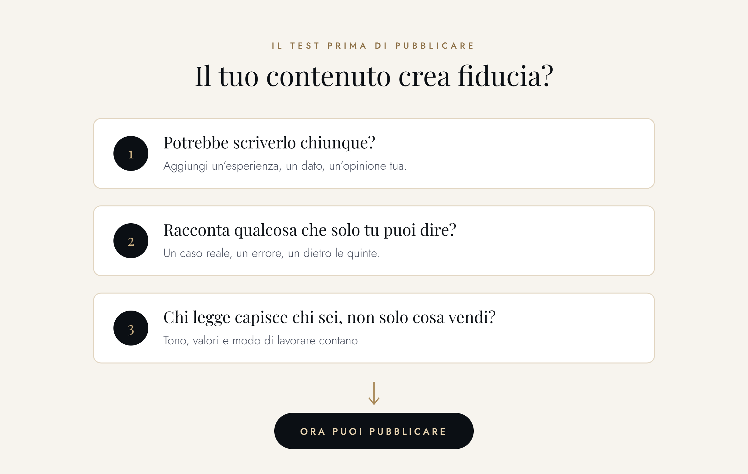 Schema: le tre domande da farsi prima di pubblicare un contenuto